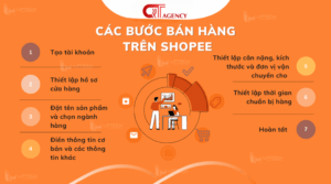 5 việc cần làm khi bán hàng Shopee để phát triển bền vững